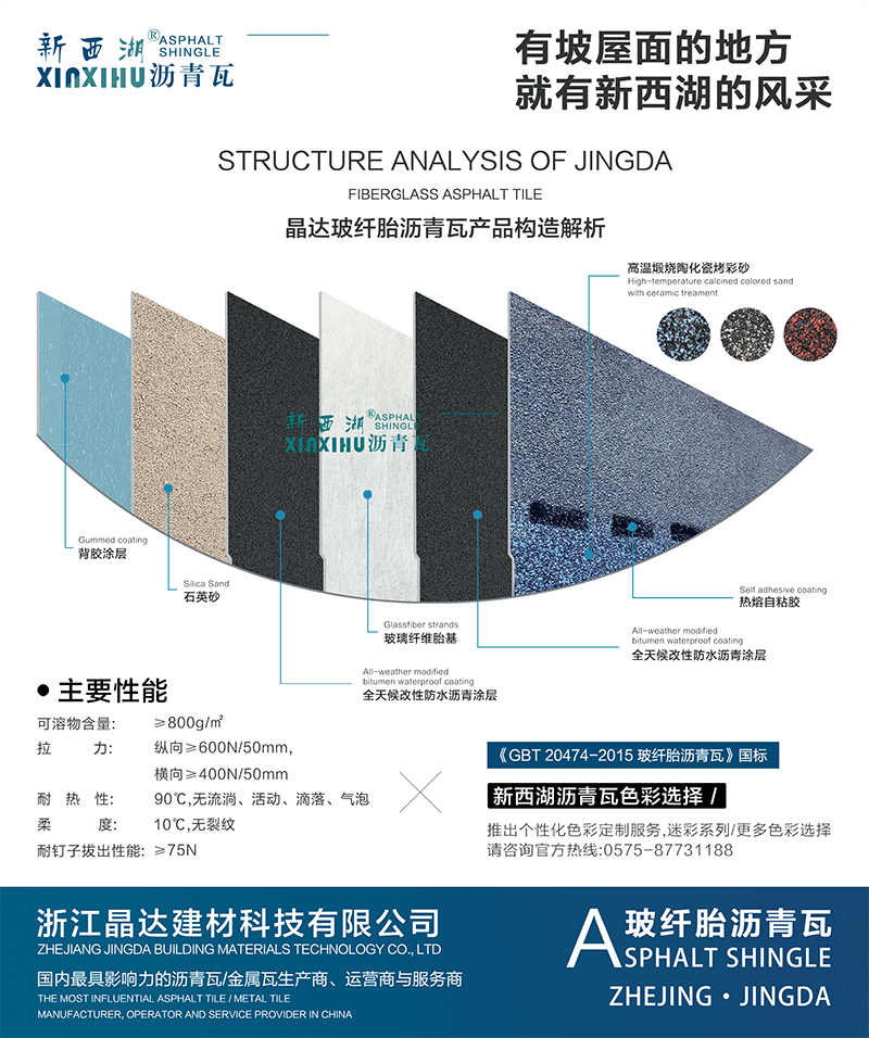 晶达沥青瓦产品构造解析